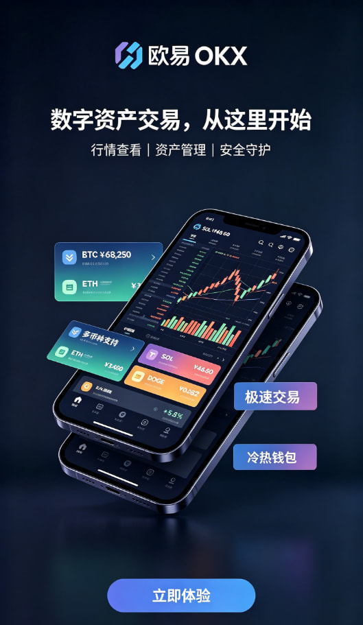 欧交易所app最新版行情与交易功能